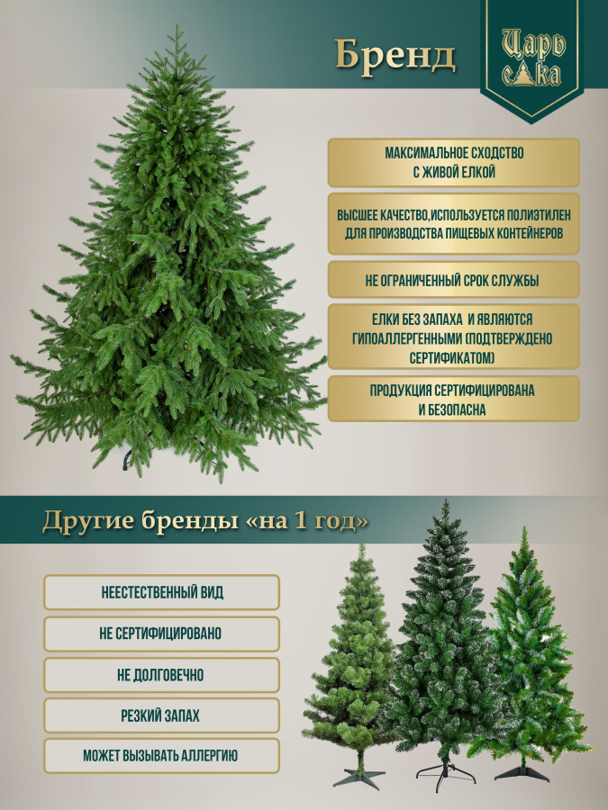 Ель искусственная Царь Елка Оникс 60см